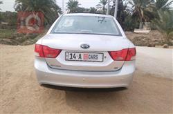 کیا ئۆپتیما